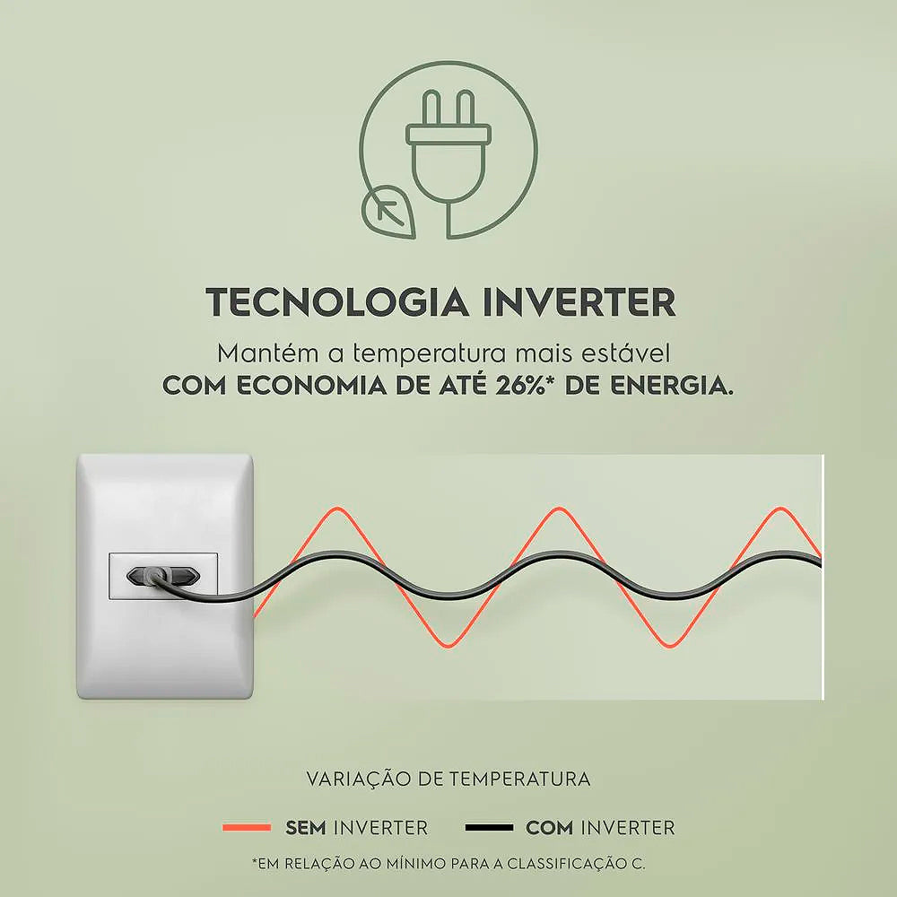 Freezer Electrolux 315L 1 Porta Horizontal Cycle Defrost Inverter HI330