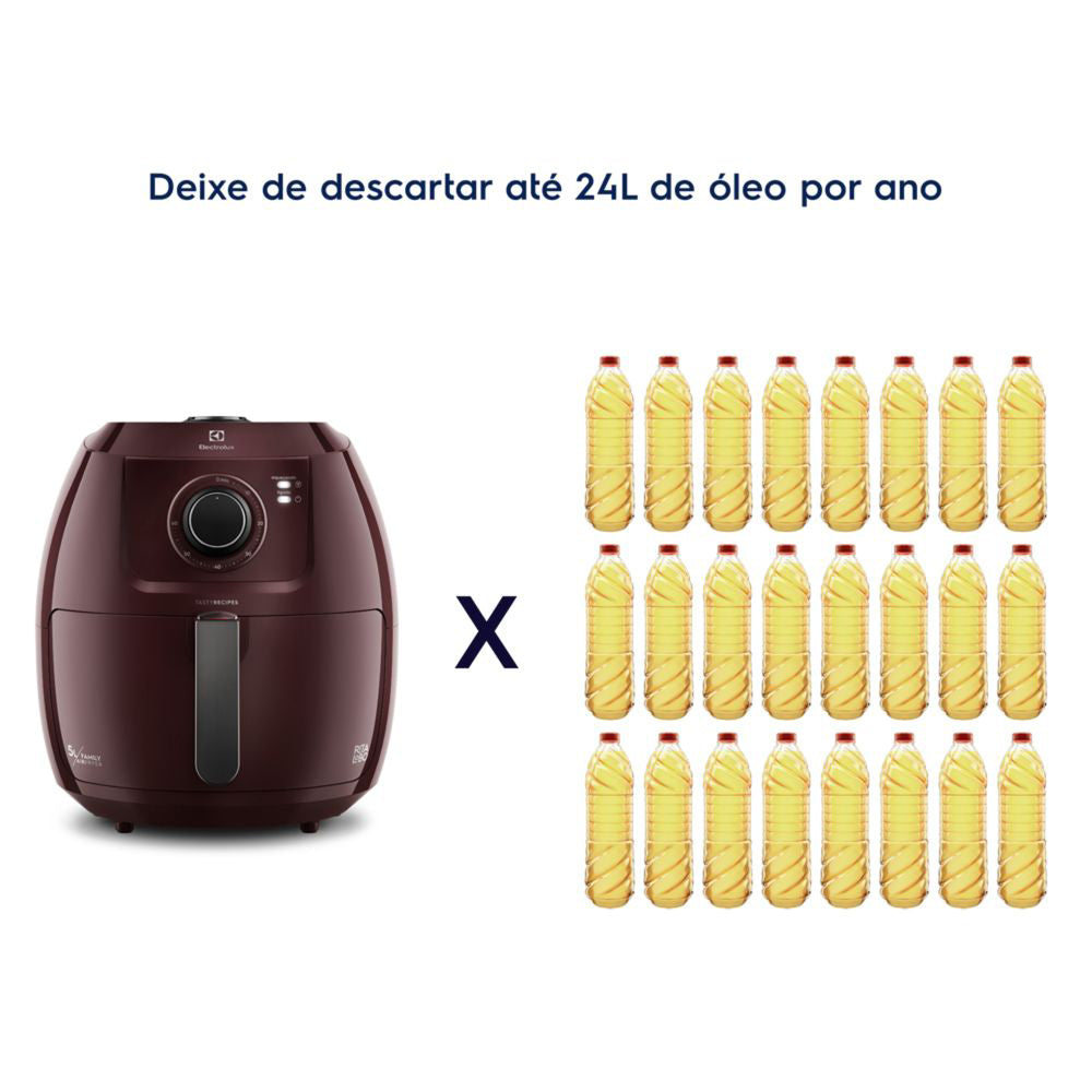 Fritadeira Elétrica AirFryer Electrolux Family Efficient 6,5L 1700W EAF50