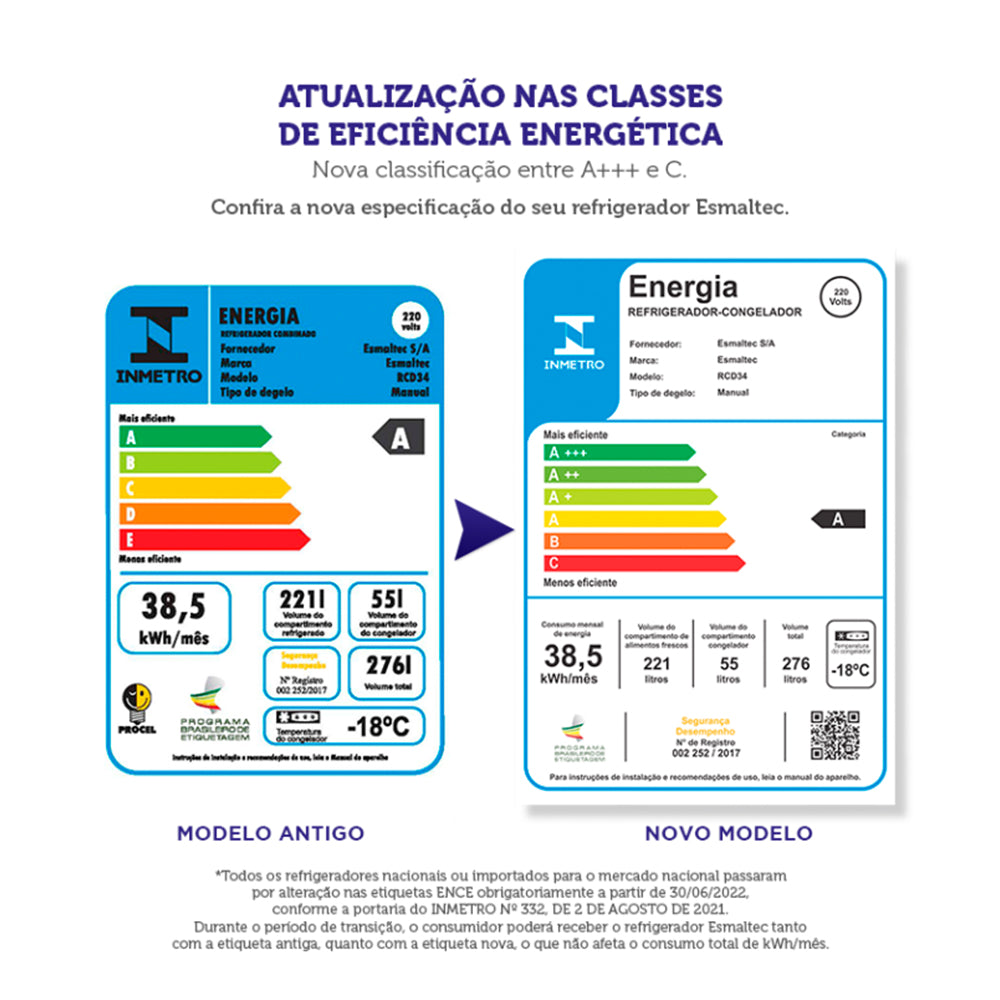 Geladeira Esmaltec 259L Inverter Cycle Defrost ROC35 PRO