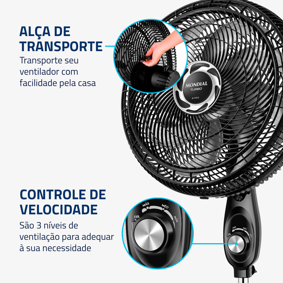 Ventilador de Coluna Mondial Turbo 40cm 8 Pás 3 Velocidades NVT-40C-8P-NB 140W